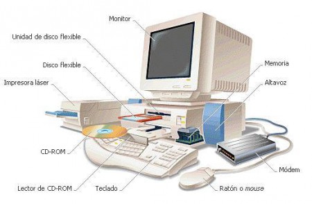 ¿Que es una computadora?