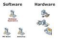 ¿Que es Software y Hardware?